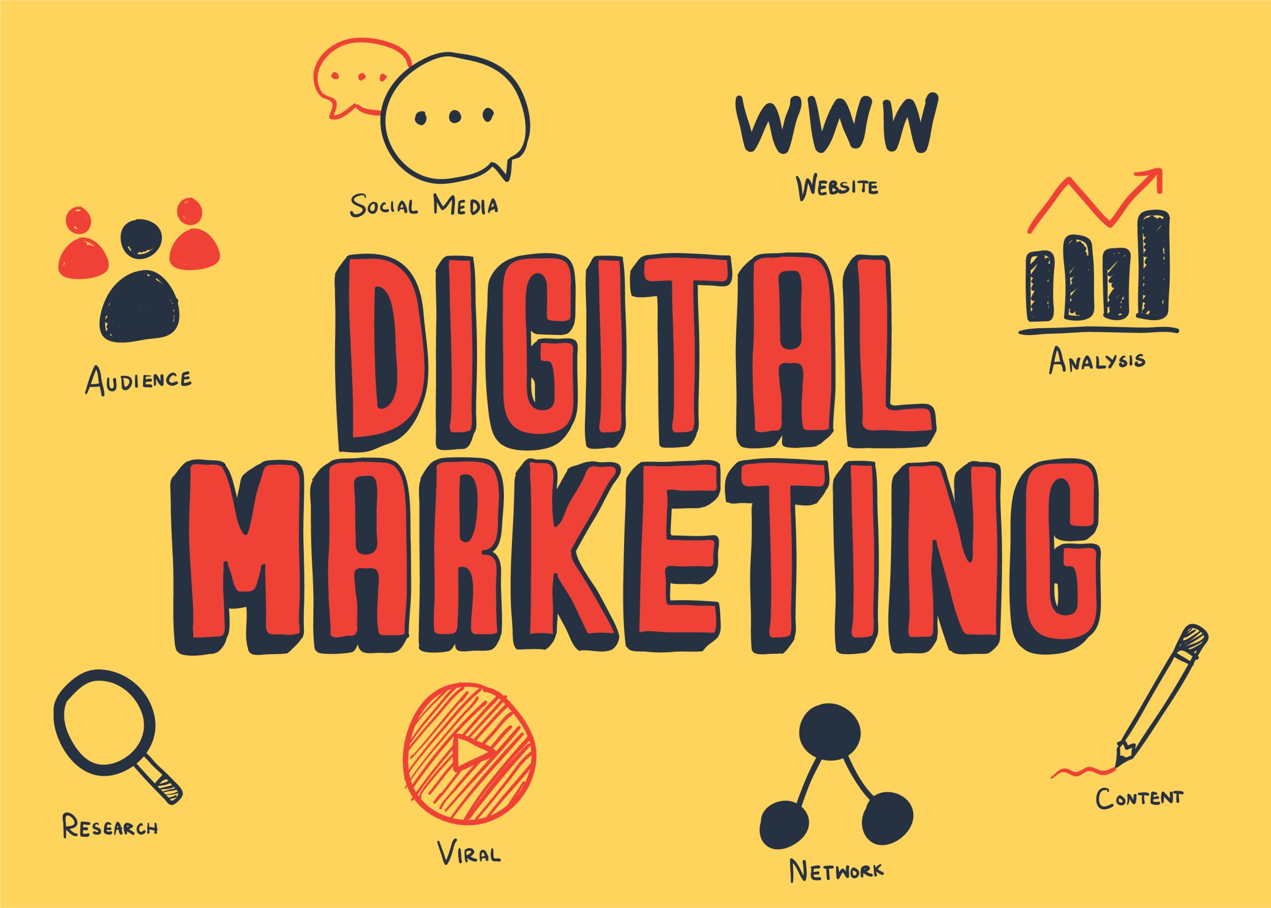 top 10 digital marketing trends to watch in 2025
